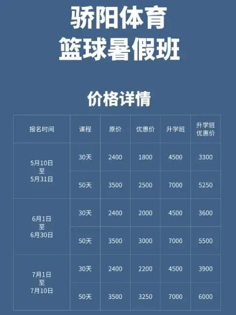 乌鲁木齐篮球训练班多少钱